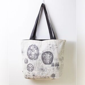 Cognitive Surplus Brain Anatomy Canvas Shoulder Tote